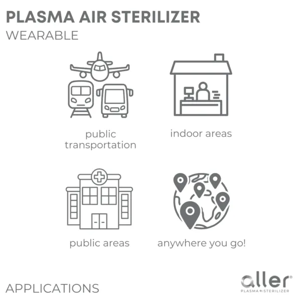 Aller Plasma Wearable