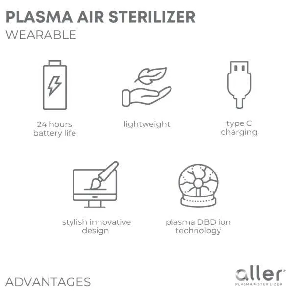 Aller Plasma Wearable