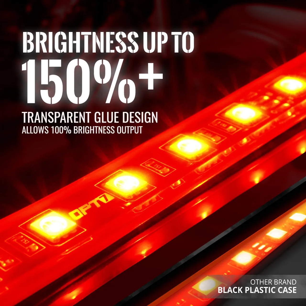 AURA LED Expansion Pack - (4) 4-Inch Strips with Splitters & Extensions