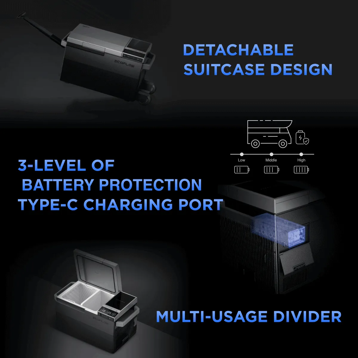 EcoFlow GLACIER - 3 in 1 Portable Fridge, Freezer & Ice-Maker