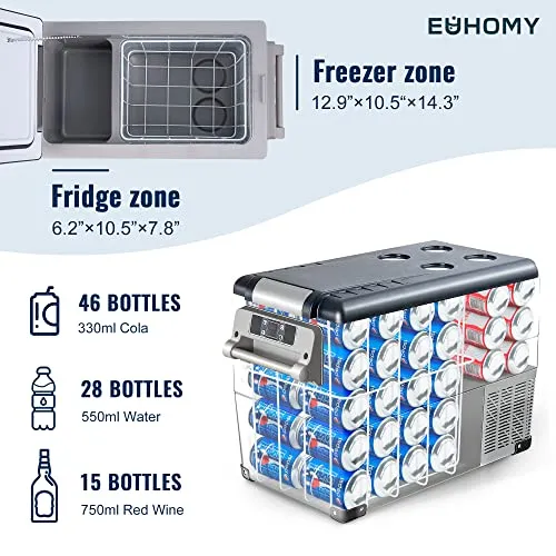 EUHOMY 12 Volt Car Refrigerator,47 Quart(45L) Car Fridge Electric Cooler APP Control,12V Refrigerator -4℉~68℉ with 12/24V DC & 110-240V AC, Portable Refrigerator for Camping, Travel, RV, Truck, Home