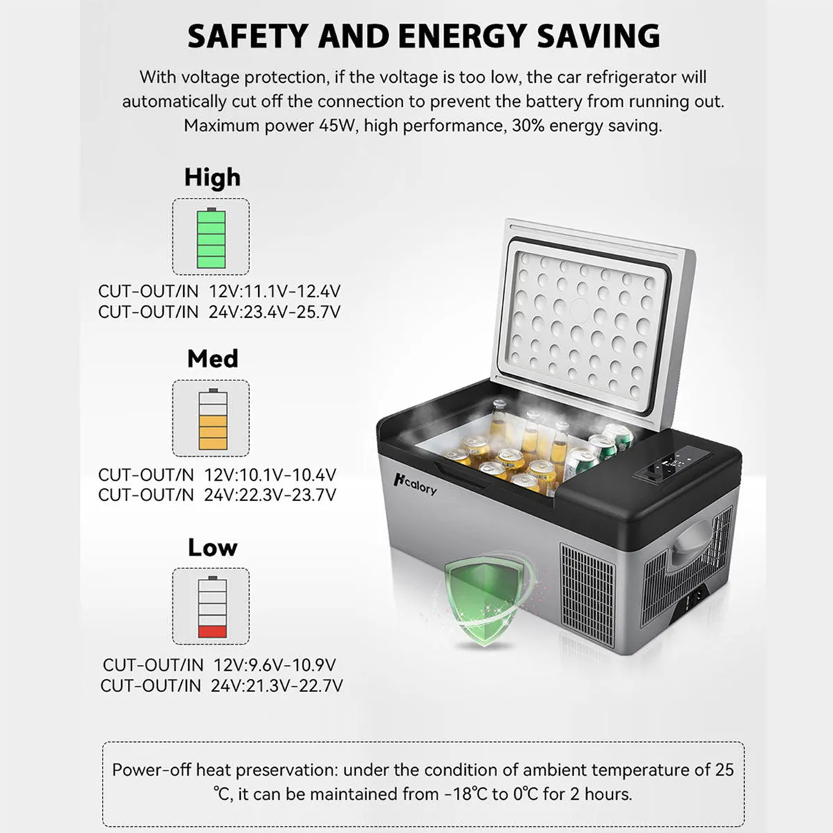 F86 Portable Refrigerator, Electric Compressor Cooler