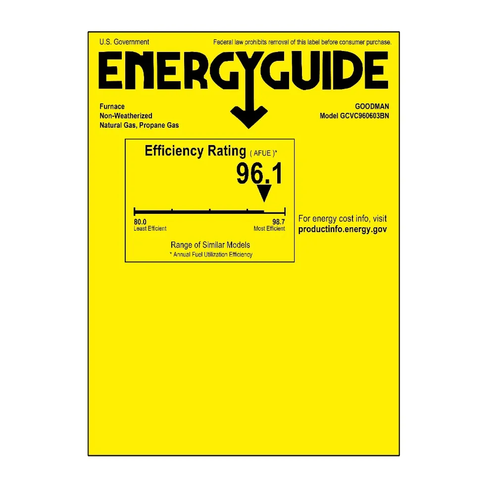 Optimized Title: Efficient Goodman 96% AFUE 60,000 BTU 2-Stage Variable Speed Low-NOx Gas Furnace - Downflow/Horizontal Orientation