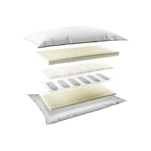 Nitetronic Z1 Smart Anti-Snore Pillow