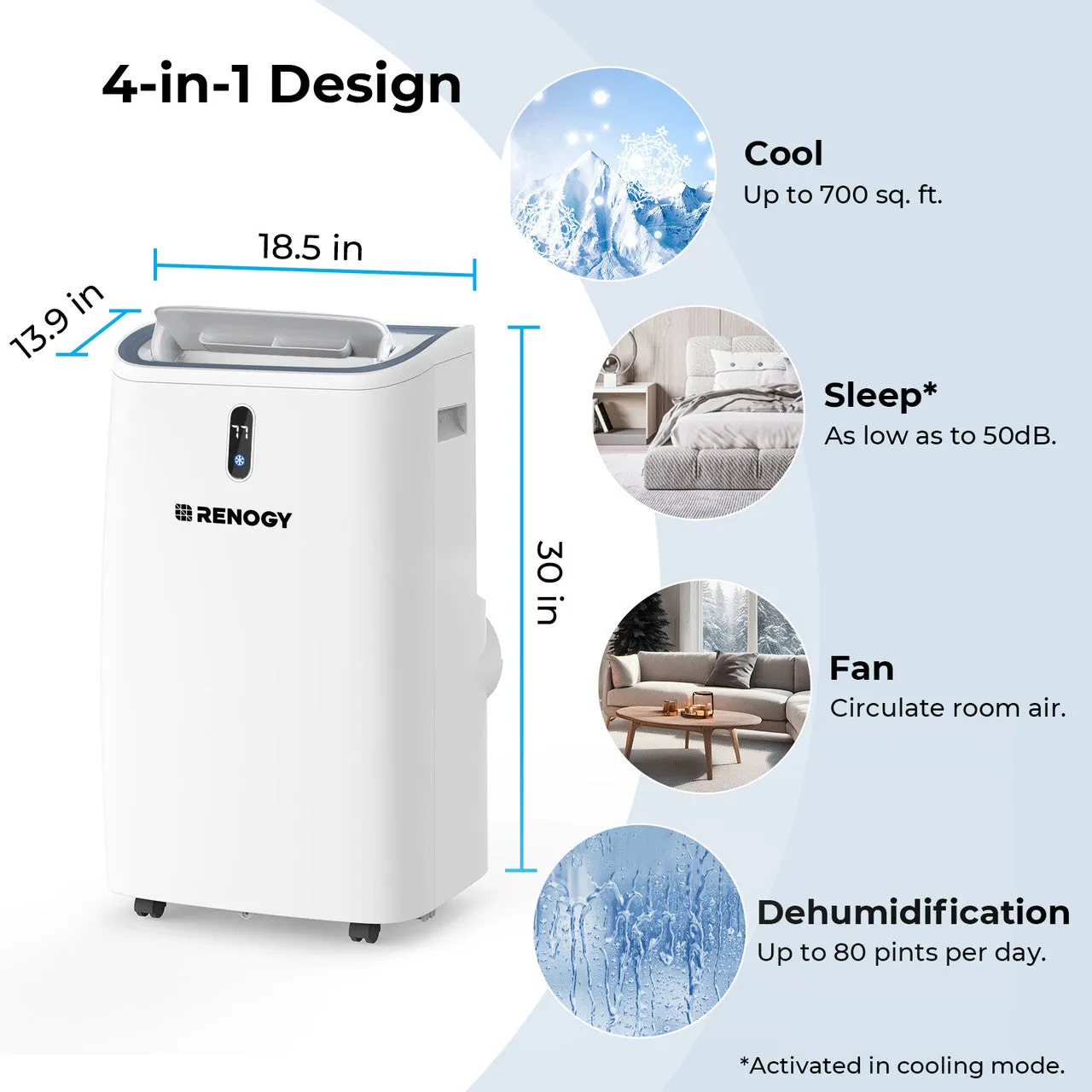 Renogy 14000BTU Air Conditioner