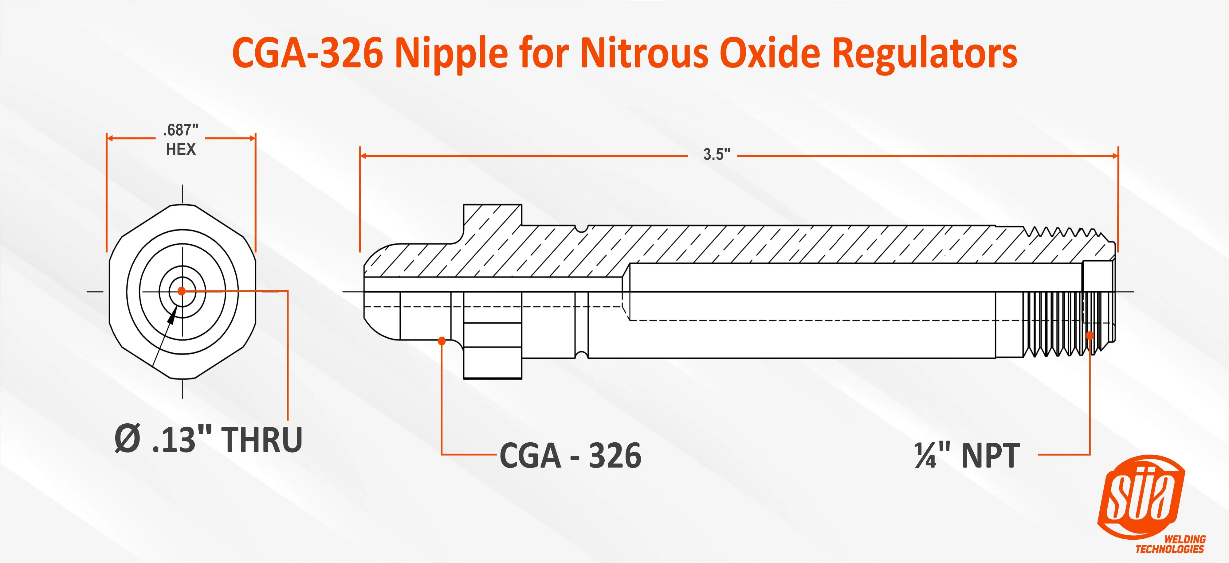 SÜA® - CGA Nuts and  Nipples for Gas Regulators