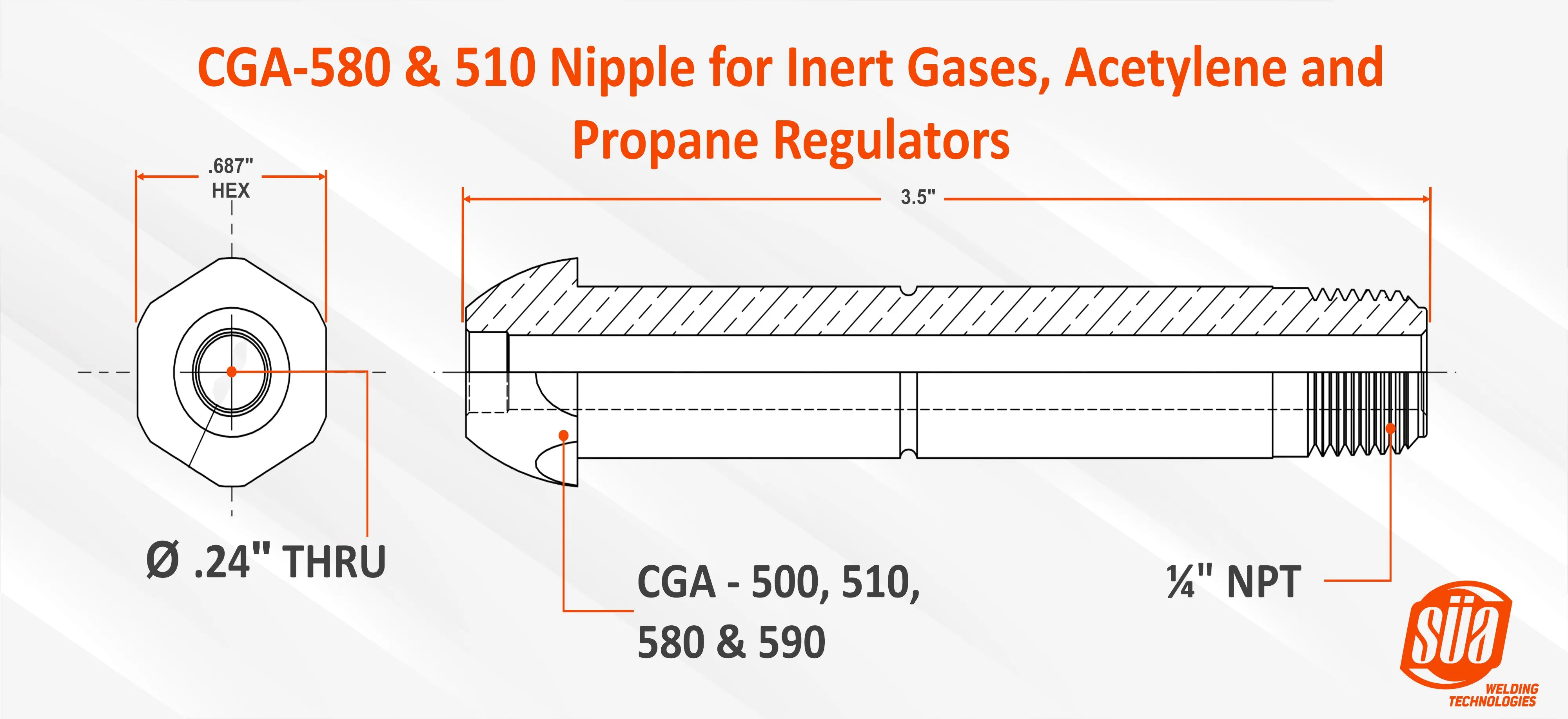 SÜA® - CGA Nuts and  Nipples for Gas Regulators