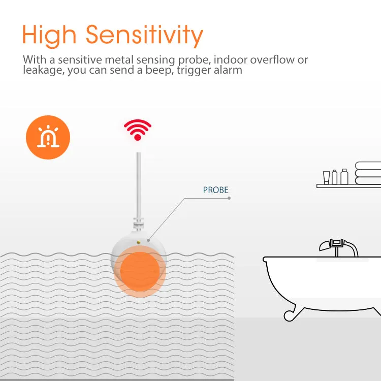 ZigBee water leak sensor detector Alexa, Google, HomeKit